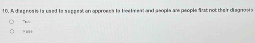 A diagnosis is used to suggest an approach to treatment and people are people first not their diagnosis
True
False