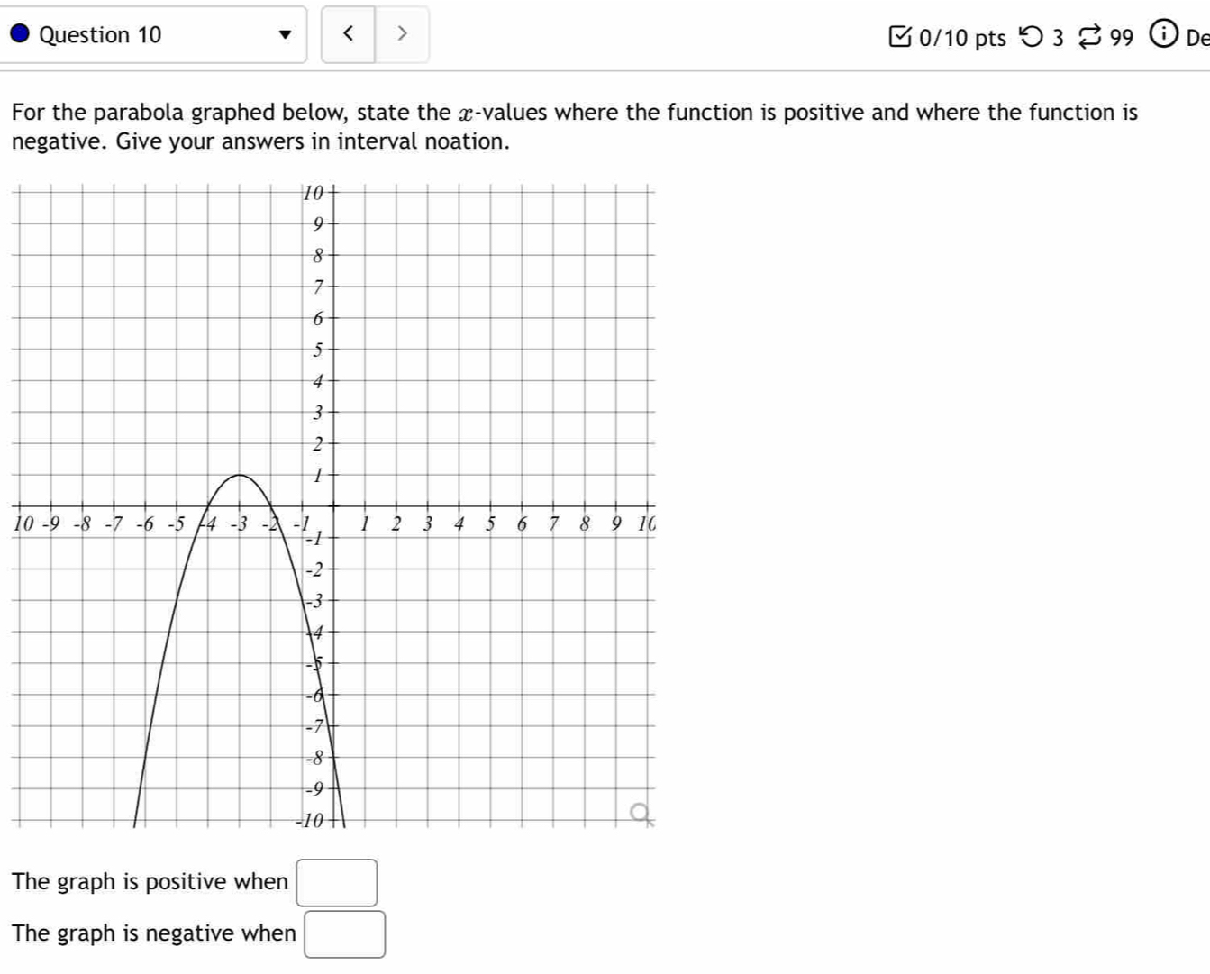 < > 0/10 pts つ 3 % 99 i De
For the parabola graphed below, state the x -values where the function is positive and where the function is
negative. Give your answers in interval noation.
10
The graph is positive when □
The graph is negative when □