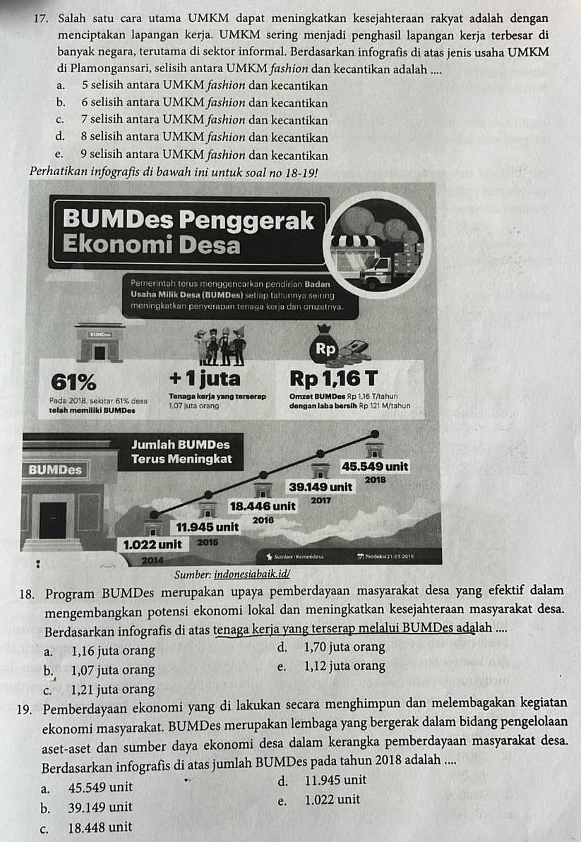 Salah satu cara utama UMKM dapat meningkatkan kesejahteraan rakyat adalah dengan
menciptakan lapangan kerja. UMKM sering menjadi penghasil lapangan kerja terbesar di
banyak negara, terutama di sektor informal. Berdasarkan infografis di atas jenis usaha UMKM
di Plamongansari, selisih antara UMKM fashion dan kecantikan adalah ....
a. 5 selisih antara UMKM fashion dan kecantikan
b. 6 selisih antara UMKM fashion dan kecantikan
c. 7 selisih antara UMKM fashion dan kecantikan
d. 8 selisih antara UMKM fashion dan kecantikan
e. 9 selisih antara UMKM fashion dan kecantikan
Perhatikan infografis di bawah ini19
18. Program BUMDes merupakan upaya pemberdayaan masyarakat desa yang efektif dalam
mengembangkan potensi ekonomi lokal dan meningkatkan kesejahteraan masyarakat desa.
Berdasarkan infografis di atas tenaga kerja yang terserap melalui BUMDes adalah ....
a. 1,16 juta orang d. 1,70 juta orang
b. 1,07 juta orang e. 1,12 juta orang
c. 1,21 juta orang
19. Pemberdayaan ekonomi yang di lakukan secara menghimpun dan melembagakan kegiatan
ekonomi masyarakat. BUMDes merupakan lembaga yang bergerak dalam bidang pengelolaan
aset-aset dan sumber daya ekonomi desa dalam kerangka pemberdayaan masyarakat desa.
Berdasarkan infografìs di atas jumlah BUMDes pada tahun 2018 adalah ....
a. 45.549 unit d. 11.945 unit
b. 39.149 unit e. 1.022 unit
c. 18.448 unit