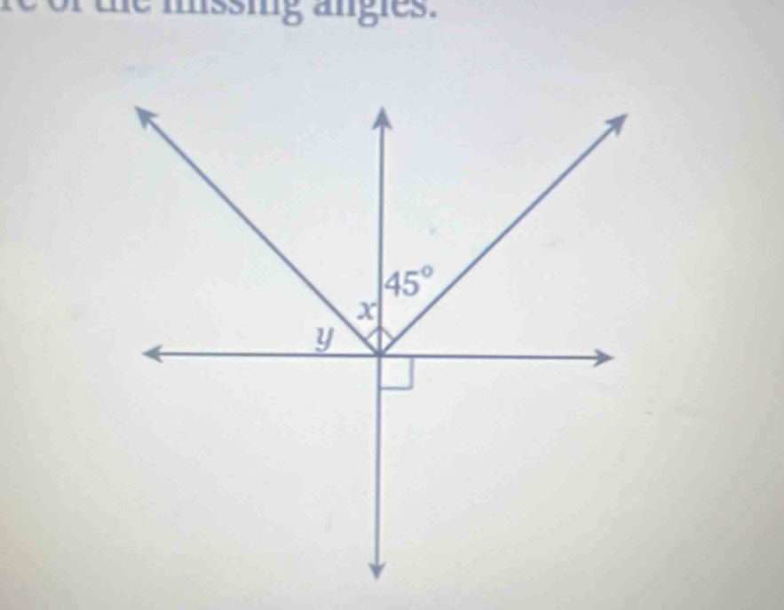 the mssing angles.