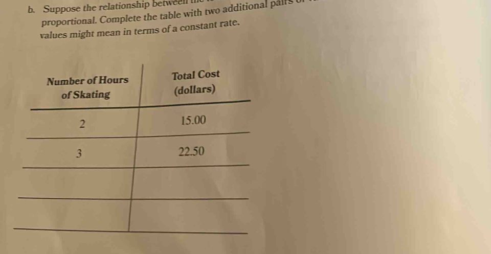 Suppose the relationship betweell 
proportional. Complete the table with two additional palls 
values might mean in terms of a constant rate.