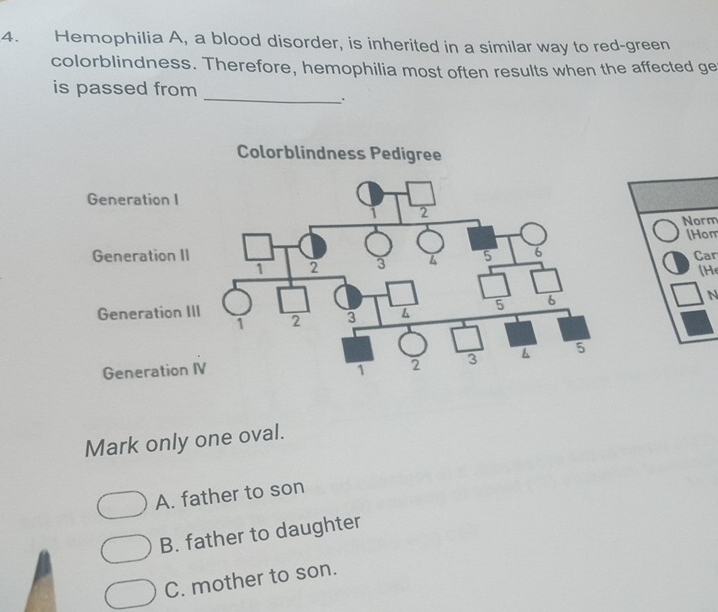 Hemophilia A, a blood disorder, is inherited in a similar way to red-green
colorblindness. Therefore, hemophilia most often results when the affected ge
_
is passed from
Colorblindness Pedigree
Generation I
Norm
(Hom
Generation IICar
[H
N
Generation II
Generation 
Mark only one oval.
A. father to son
B. father to daughter
C. mother to son.