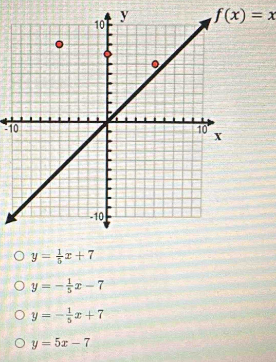 10
y= 1/5 x+7
y=- 1/5 x-7
y=- 1/5 x+7
y=5x-7