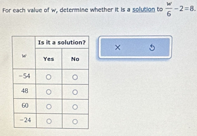 For each value of w, determine whether it is a solution to  w/6 -2=8. 
× 5