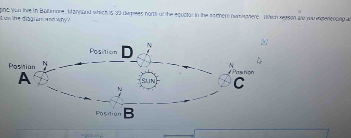 gine you live in Baltimore, Maryland which is 39 degrees north of the equator in the northern hemisphere. Which season are you experiencing at 
it on the diagram and why ? 
Position à