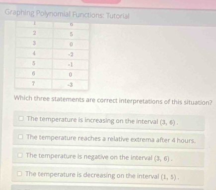 Graphing Polynomial Functions: Tutorial
Which three statements are correct interpretations of this situation?
The temperature is increasing on the interval (3,6).
The temperature reaches a relative extrema after 4 hours.
The temperature is negative on the interval (3,6).
The temperature is decreasing on the interval (1,5).