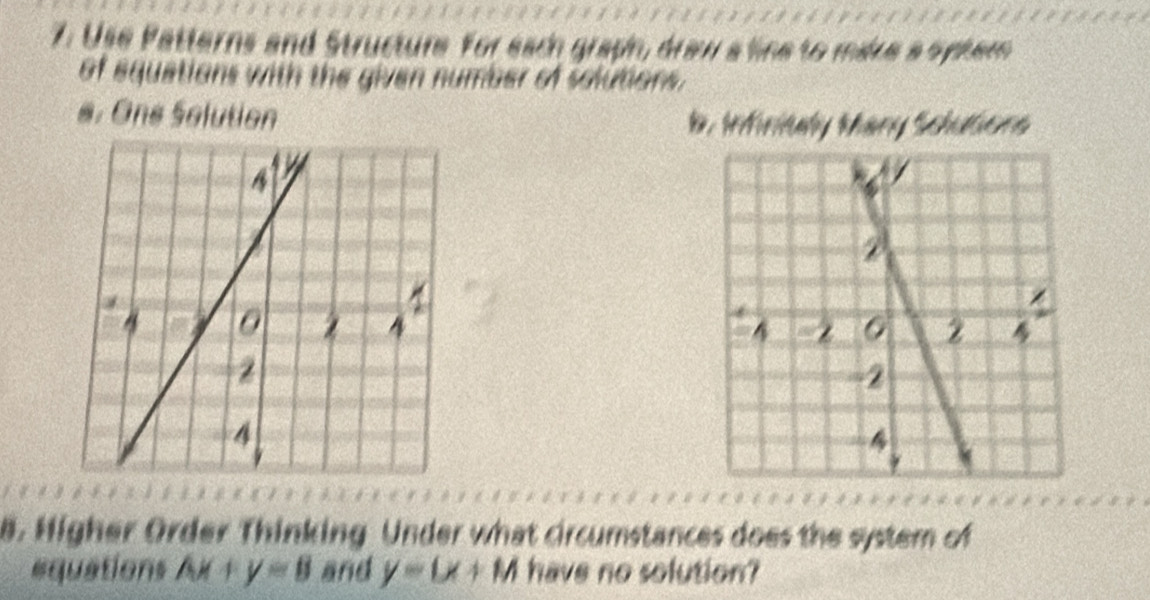 7: Use Patterns and Structur for each graph, draw a line to mare a spter
of equations with the given number of solutions.
s. One Selution b. Infinitaly Many Schutions

8. Higher Order Thinking Under what circumstances does the system of
equations Ax+y=8 and y=Lx+M have no solution?