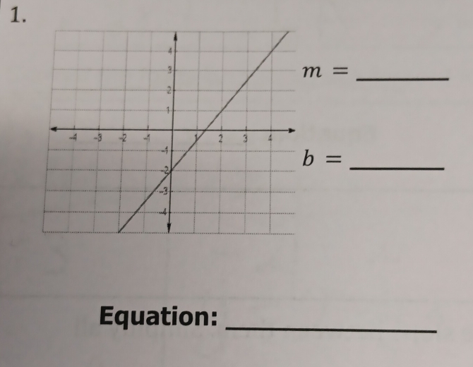 m=
b=
_ 
Equation:_