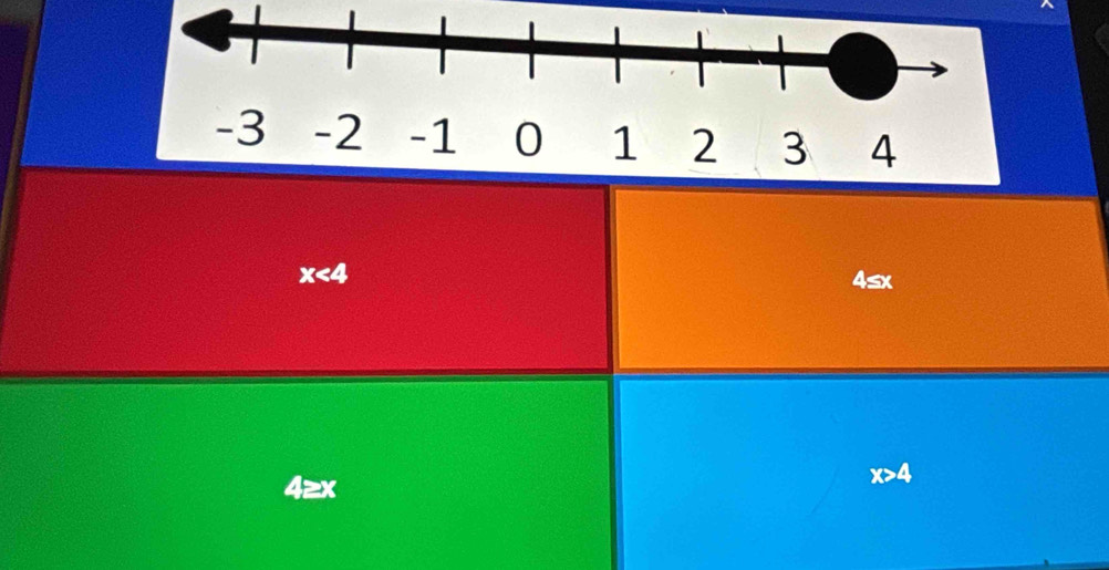 x<4</tex> 4≤x
x>4
4≥x