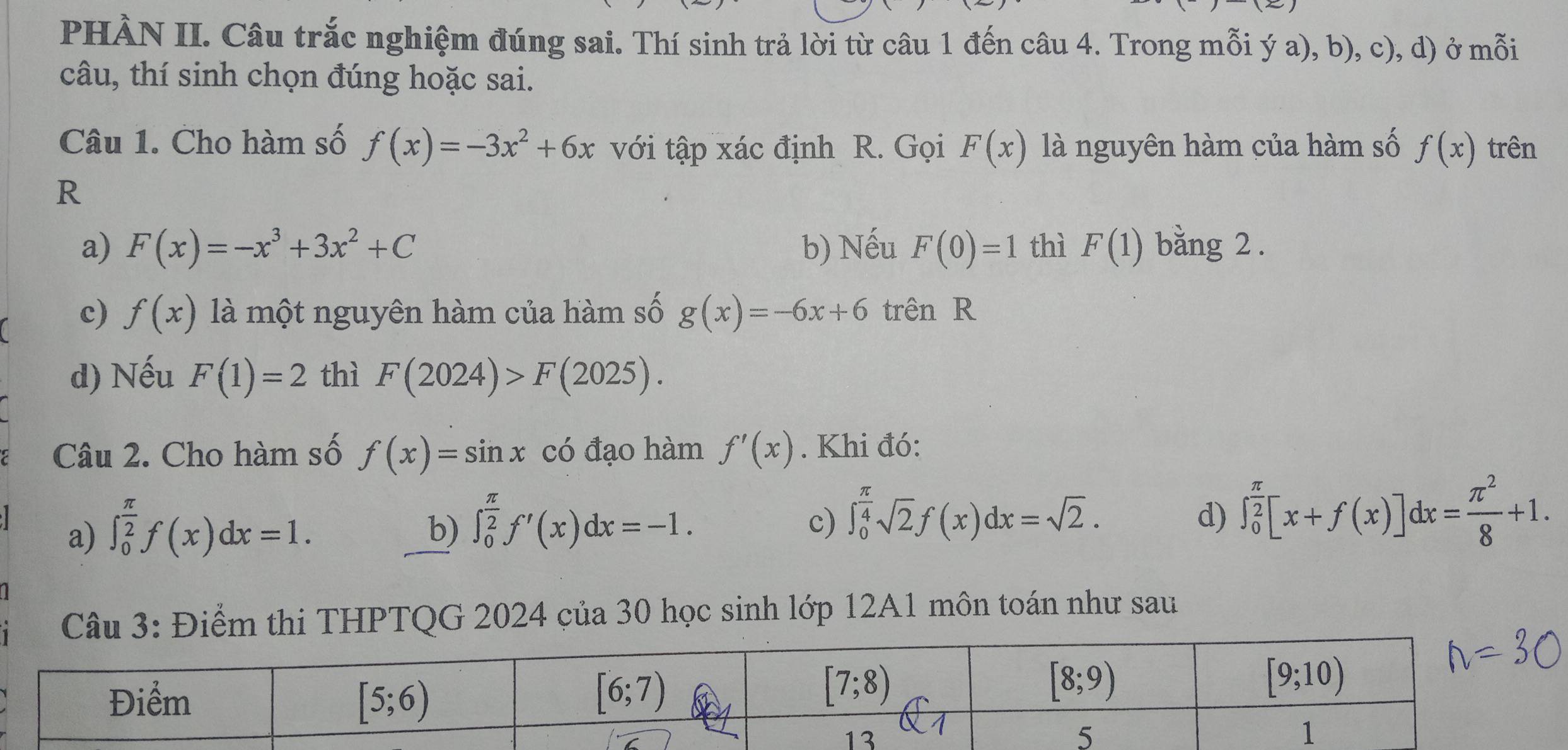 PHÀN II. Câu trắc nghiệm đúng sai. Thí sinh trả lời từ câu 1 đến câu 4. Trong mỗi ý a), b), c), d) ở mỗi
câu, thí sinh chọn đúng hoặc sai.
Câu 1. Cho hàm số f(x)=-3x^2+6x với tập xác định R. Gọi F(x) là nguyên hàm của hàm số f(x) trên
R
a) F(x)=-x^3+3x^2+C b) Nếu F(0)=1 thì F(1) bằng 2.
c) f(x) là một nguyên hàm của hàm số g(x)=-6x+6 trên R
d) Nếu F(1)=2 thì F(2024)>F(2025).
Câu 2. Cho hàm số f(x)=sin x có đạo hàm f'(x). Khi đó:
a) ∈t _0^((frac π)2)f(x)dx=1.
b) ∈t _0^((frac π)2)f'(x)dx=-1.
c) ∈t _0^((frac π)4)sqrt(2)f(x)dx=sqrt(2).
d) ∈t _0^((frac π)2)[x+f(x)]dx= π^2/8 +1.
thi THPTQG 2024 của 30 học sinh lớp 12A1 môn toán như sau