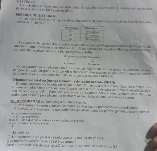 SISTEMA Rh
Os individuos em cujo sangue existe o fator Rh são Rh positivos (Rh+); aqueles em que o fator
Rh está ausente são Rh negativos (Rh-).
HERANÇA NO SISTEMA Rh
Um par de alelos D e d, em que o alelo dominante D determina a produção do falor Rh e o alelo
recessivo d não (D>d).
As pessoas Rh positivo (Rh+) podem receber tanto sangue Rh positivo como negativo, pois não
possuem nem produzem anticorpos anti-Rh. Já as pessoas Rh negativo (Rh-) só devern receber
sangue Rh negativo; caso contrário, produzirão anti-Rh
h positive Rh negative
Rh positive Rh negativo
Considerando-se simultaneamente os sistemas AB0 e Rh, só um grupo de pessoas recebe
sangue de qualquer grupo: o grupo AB e Rh positivo. Pessoas do grupo 0 e Rh negativo podem
doar sangue para receptores de qualquer grupo dos sistemas AB0 e Rh.
Eritoblastose fetal ou Doença Hemolítica do recém-nascido (DHRN)
Doença causada por incompatibilidade de fator Rh, entre a mãe e o feto. Quando a mãe é Rh-
e o seu primeiro filho é Rh+, na hora do parto, com a mistura de sangue, a mãe é sensibilizada e
cría anticorpos anti-Rh. Caso ela engravide do segundo filho e este também seja Rh+, os
anticorpos passam pela placenta e destroem as hemácias do feto, levando-o à morte.
HEREDOGRAMAS ou Genealogia ou Mapa Familiar
É uma forma de representar graficamente as relações de parentesco entre indivíduos.
É através do Heredograma que podemos visualizar como é o padrão genético de uma família.
□ ou ♂→ sexo masculino
φ ou ?→ sexo feminino
ou # → indivíduo que manifesta a característica em estudo
○→ → cruzamento (ou casal)
Exercícios:
1) Um homem do grupo A é casado com uma mulher do grupo B.
O primeiro descendente do casal é do grupo 0.
Qual a probabilidade de que uma 2^b criança desse casal seja do grupo B?