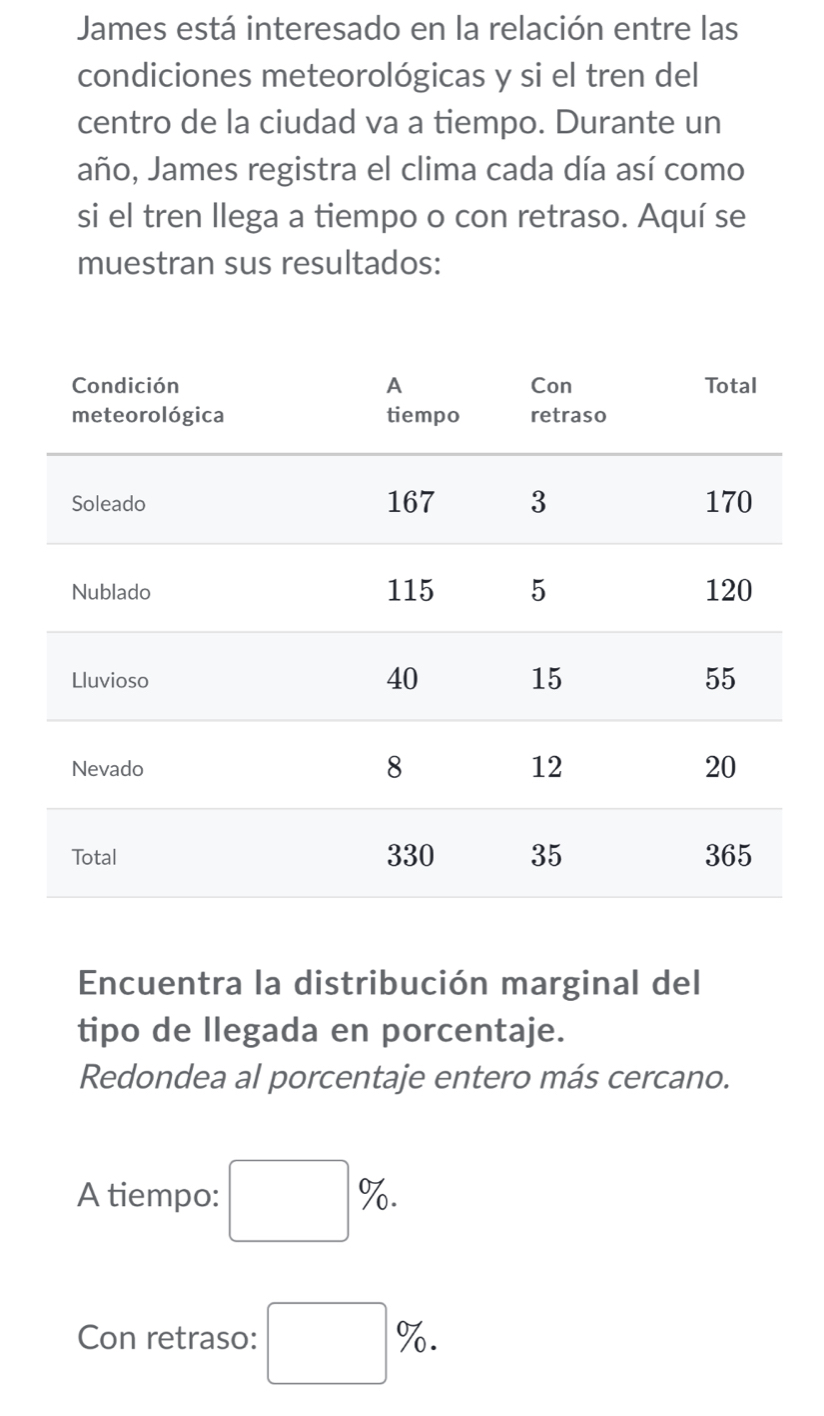 James está interesado en la relación entre las 
condiciones meteorológicas y si el tren del 
centro de la ciudad va a tiempo. Durante un 
Jaño, James registra el clima cada día así como 
si el tren llega a tiempo o con retraso. Aquí se 
muestran sus resultados: 
Encuentra la distribución marginal del 
tipo de llegada en porcentaje. 
Redondea al porcentaje entero más cercano. 
A tiempo: □ %. 
Con retraso: □ %.