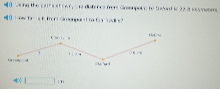 Using the paths shown, the distance from Greenpoint to Oxford is 22.8 kilometers,
How far is it from Greenpoint to Clarksville?
Clarksville
Oxford
? 7.1 km 8.8 km
Greenpoint
Stafford
D) □ km