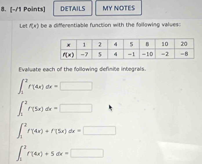 DETAILS MY NOTES
Let f(x) be a differentiable function with the following values:
Evaluate each of the following definite integrals.
∈t _1^2f'(4x)dx=□
∈t _1^2f'(5x)dx=□
∈t _1^2f'(4x)+f'(5x)dx=□
∈t _1^2f'(4x)+5dx=□