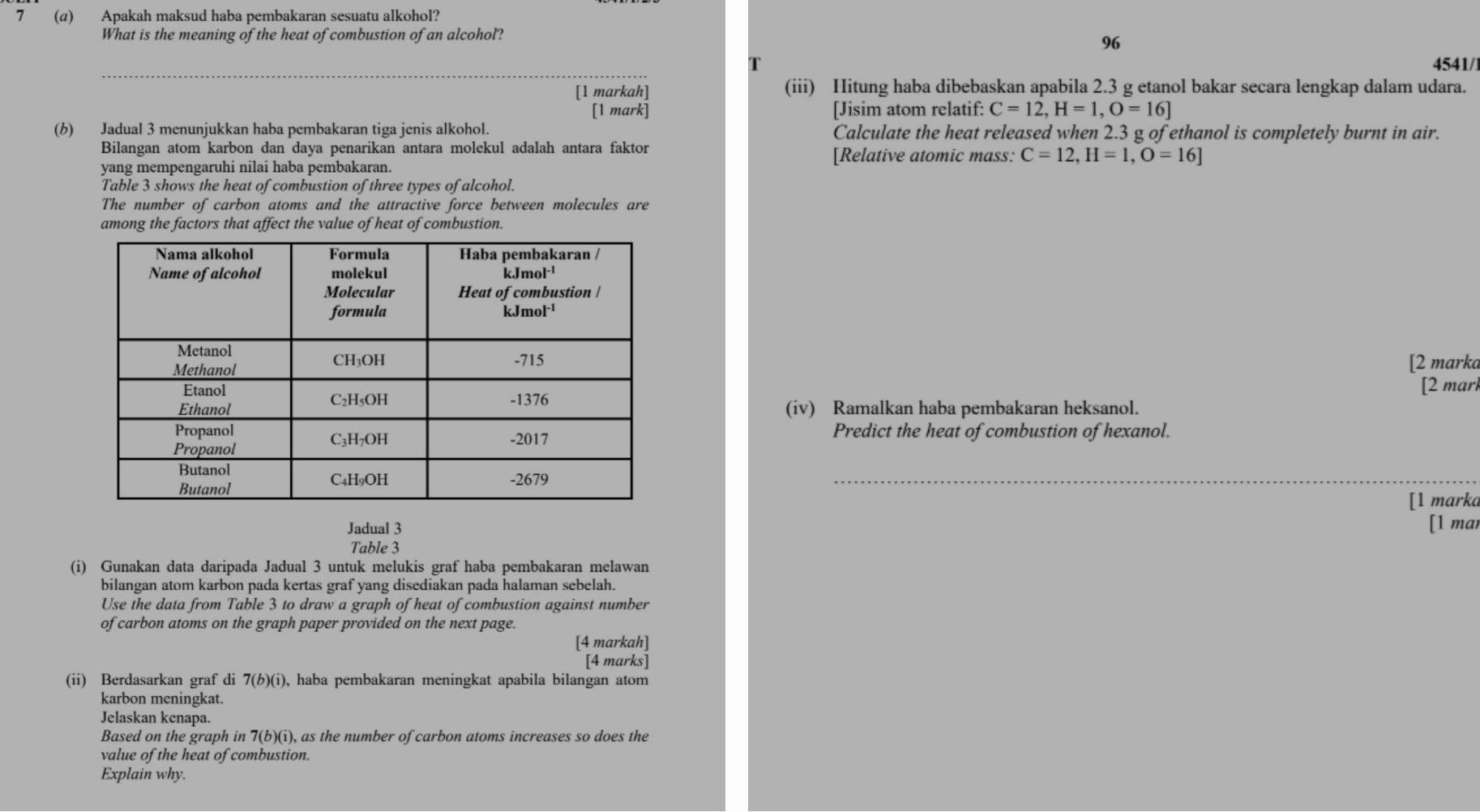 7 (α) Apakah maksud haba pembakaran sesuatu alkohol? 
What is the meaning of the heat of combustion of an alcohol? 
96 
_ 
T 4541/ 
[1 markah] (iii) Hitung haba dibebaskan apabila 2.3 g etanol bakar secara lengkap dalam udara. 
[1 mark] [Jisim atom relatif: C=12, H=1, O=16]
(6) Jadual 3 menunjukkan haba pembakaran tiga jenis alkohol. Calculate the heat released when 2.3 g of ethanol is completely burnt in air. 
Bilangan atom karbon dan daya penarikan antara molekul adalah antara faktor 
[Relative atomic mass: C=12, H=1, O=16]
yang mempengaruhi nilai haba pembakaran. 
Table 3 shows the heat of combustion of three types of alcohol. 
The number of carbon atoms and the attractive force between molecules are 
among the factors that affect the value of heat of combustion. 
[2 marka 
[2 marl 
(iv) Ramalkan haba pembakaran heksanol. 
Predict the heat of combustion of hexanol. 
_ 
[l marka 
Jadual 3 
[1 mar 
Table 3 
(i) Gunakan data daripada Jadual 3 untuk melukis graf haba pembakaran melawan 
bilangan atom karbon pada kertas graf yang disediakan pada halaman sebelah. 
Use the data from Table 3 to draw a graph of heat of combustion against number 
of carbon atoms on the graph paper provided on the next page. 
[4 markah] 
[4 marks] 
(ii) Berdasarkan graf di 7(b)(i), haba pembakaran meningkat apabila bilangan atom 
karbon meningkat. 
Jelaskan kenapa. 
Based on the graph in 7(b)(i) , as the number of carbon atoms increases so does the 
value of the heat of combustion. 
Explain why.