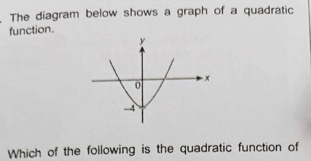 The diagram below shows a graph of a quadratic 
function. 
Which of the following is the quadratic function of