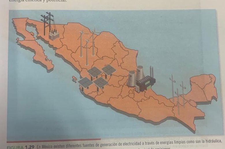 FIGURA 1.29 En México existen diferentes fuentes de generación de electricidad a través de energías limpias como son la hidráulica,