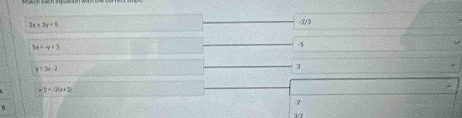 2x+3y=5
2/3
5x=-y+2
-5
y=3x-2
3
y=-2(x+3)
2
5
3/2