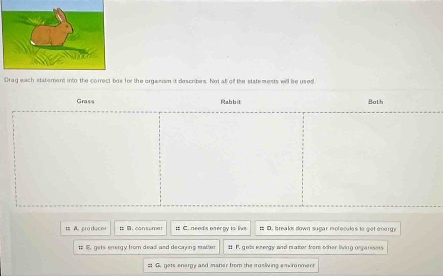 Drag each statement into the correct box for the organism it describes. Not all of the statements will be used
Grass Rabbit Both
: A. producer :: B. con sumer :: C. needs energy to live :: D. breaks down sugar molecules to get energy
:: E. gets energy from dead and decaying matter : F. gets energy and matter from other living organisms
:: G. gets energy and matter from the nonliving environment