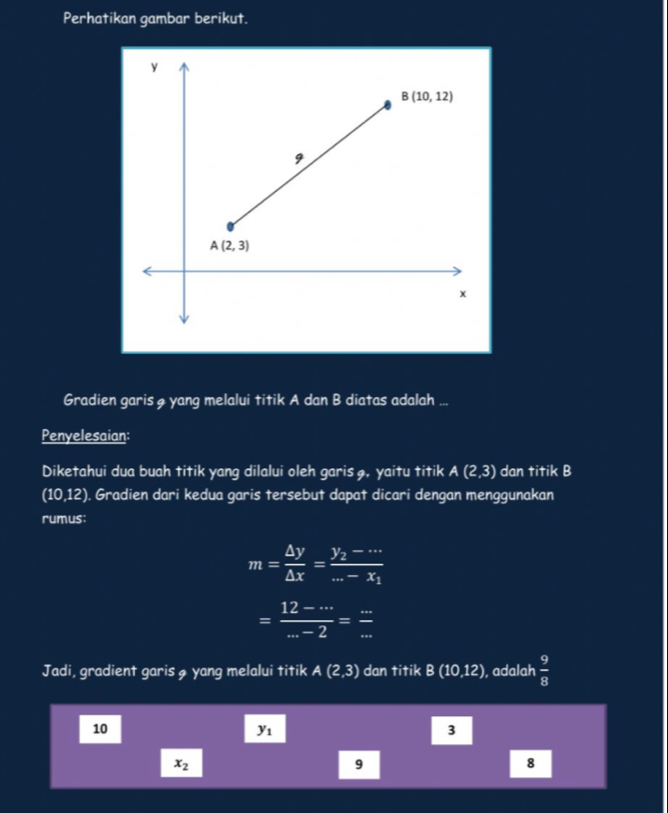 Perhatikan gambar berikut.
Gradien garis ø yang melalui titik A dan B diatas adalah ...
Penyelesaian:
Diketahui dua buah titik yang dilalui oleh garis , yaitu titik A(2,3) dan titik B
(10,12). Gradien dari kedua garis tersebut dapat dicari dengan menggunakan
rumus:
m= △ y/△ x =frac y_2-·s ·s -x_1
= (12-·s )/·s -2 = ·s /·s  
Jadi, gradient garis , yang melalui titik A(2,3) dan titik B(10,12) ), adalah  9/8 
10
y_1
3
x_2
9
8