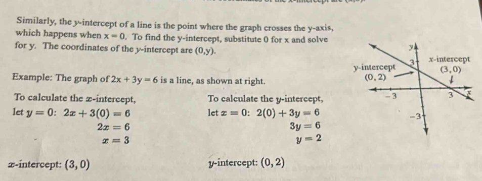 Similarly, the y-intercept of a line is the point where the graph crosses the y-axis,
which happens when x=0. To find the y-intercept, substitute 0 for x and solve
for y. The coordinates of the y-intercept are (0,y).
Example: The graph of 2x+3y=6 is a line, as shown at right.
To calculate the z-intercept, To calculate the y-intercept,
let y=0:2x+3(0)=6 let x=0:2(0)+3y=6
2x=6
3y=6
x=3
y=2
x-intercept: (3,0) y-intercept: (0,2)