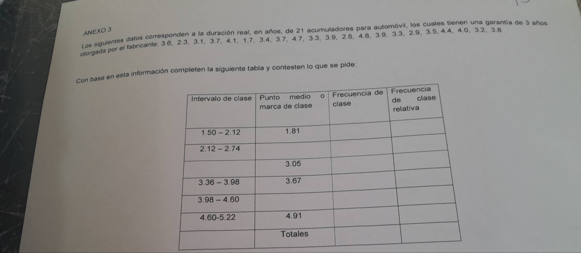 ANEXO 3 
Los siguientes datos corresponden a la duración real, en años, de 21 acumuladores para automóvil, los cuales tienen una garantía de 3 años 
otorgada por el fabricante: 3.6, 2.3, 3.1, 3.7, 4.1, 1.7 ， 3.4, 3.7 ， 4.7 ， 3.3, 3.9 ， 2.6 ， 4.8, 3.9, 3.3 ， 2.9, 3.5, 4.4, 4.0, 3.2, 3.8
Con base en esta información completen la siguiente tabla y contesten lo que se pide: