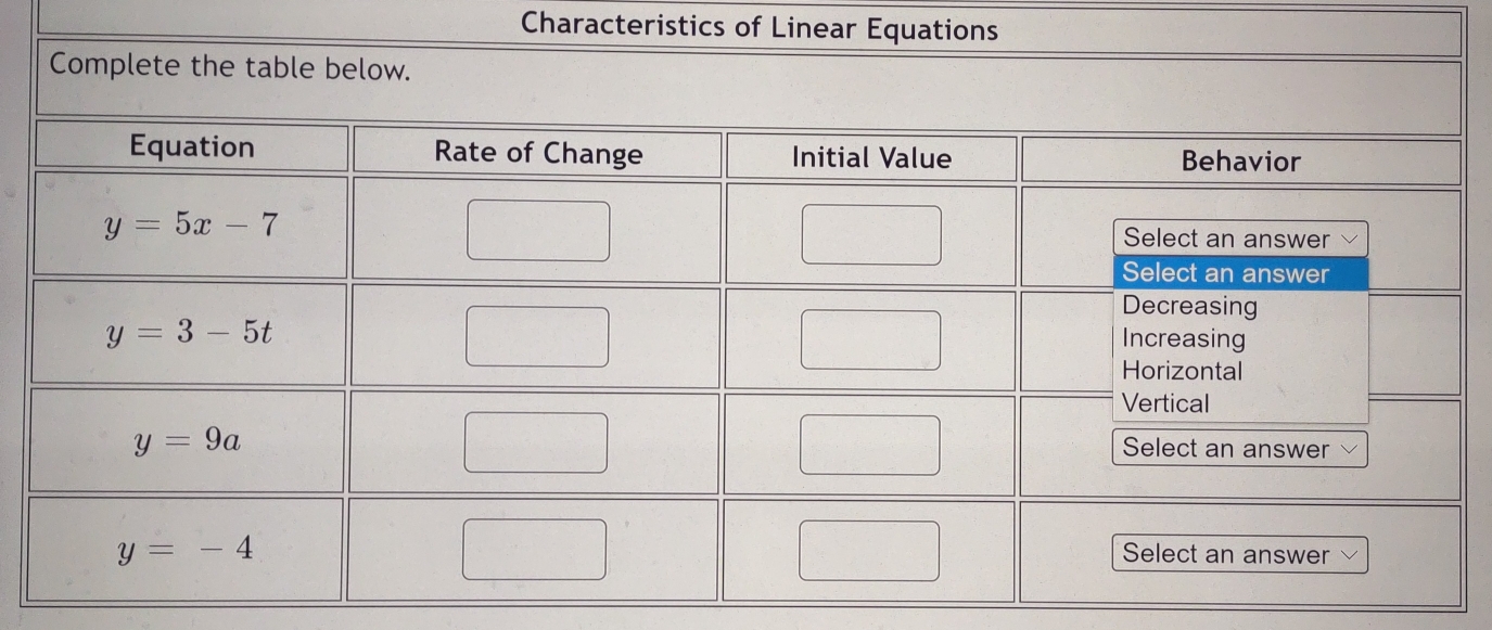 Characteristics of Linear Equations