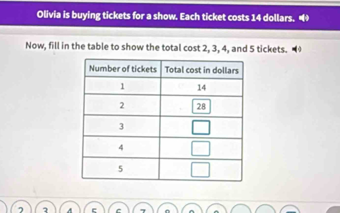 Olivia is buying tickets for a show. Each ticket costs 14 dollars. 
Now, fill in the table to show the total cost 2, 3, 4, and 5 tickets.
3 a C 7