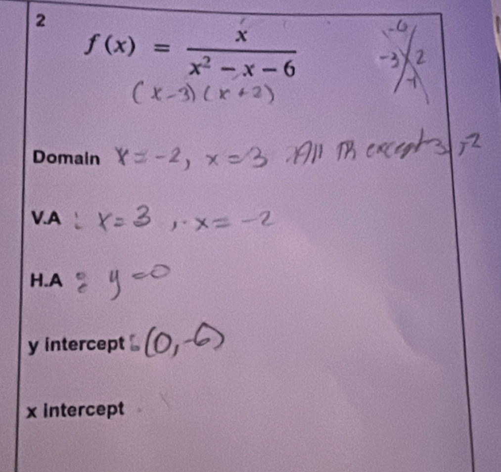 2
f(x)= x/x^2-x-6 
Domain
V.A
H.A
y intercept
x intercept