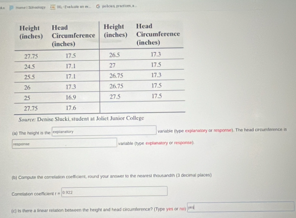 rk s Home | Schooiogy DCL - Eva luate an ex.... G polices practices, a ... 
Source: Denise Slucki, student at J 
(a) The height is the expianatory variable (type explanatory or response). The head circumference is 
response variable (type explanatory or response) 
(b) Compute the correlation coefficient, round your answer to the nearest thousandth (3 decimal places) 
Correlation coefficient r= 922
(c) Is there a linear relation between the height and head circumference? (Type yes or no) yes