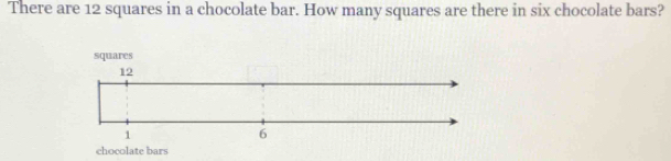 There are 12 squares in a chocolate bar. How many squares are there in six chocolate bars? 
chocolate bars