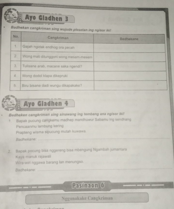 Ayo Gladhen 3 
Badhekan cangkrim 
Ayo Gladhen 4 
Bedheken cangkriman sing sinawang ing tembang ana ngisor iki! 
1. Bapak pucung cangkemu madhep mandhuwur Sabamu ing sendhang 
Pencaanmu lambung kering 
Prapteng wisma sipucung mutah kuwawa. 
Badhekane: 
_ 
2. Bapak pocung bisa nggereng bisa mbengung Ngambah jumantara 
Kaya manuk rajawali 
Wira-wiri nggawa barang lan menungso. 
Badhekane: 
_ 
Pasinaon 6 
Nggunakake Cangkriman