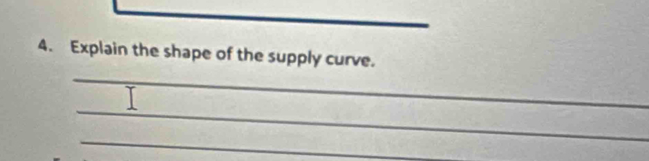 Explain the shape of the supply curve. 
_ 
_ 
_