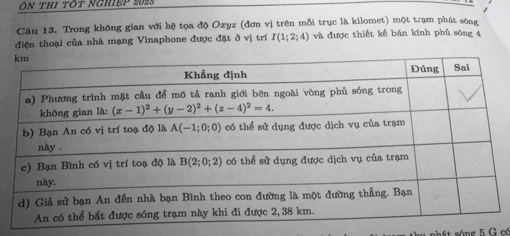 Ôn thi tôt nghiệp 2025
Câu 13. Trong không gian với hệ tọa độ Oxyz (đơn vị trên mỗi trục là kilomet) một trạm phát sóng
điện thoại của nhà mạng Vinaphone được đặt ở vị trí I(1;2;4) và được thiết kế bán kính phủ sóng 4
C p h t  sóng 5 G có