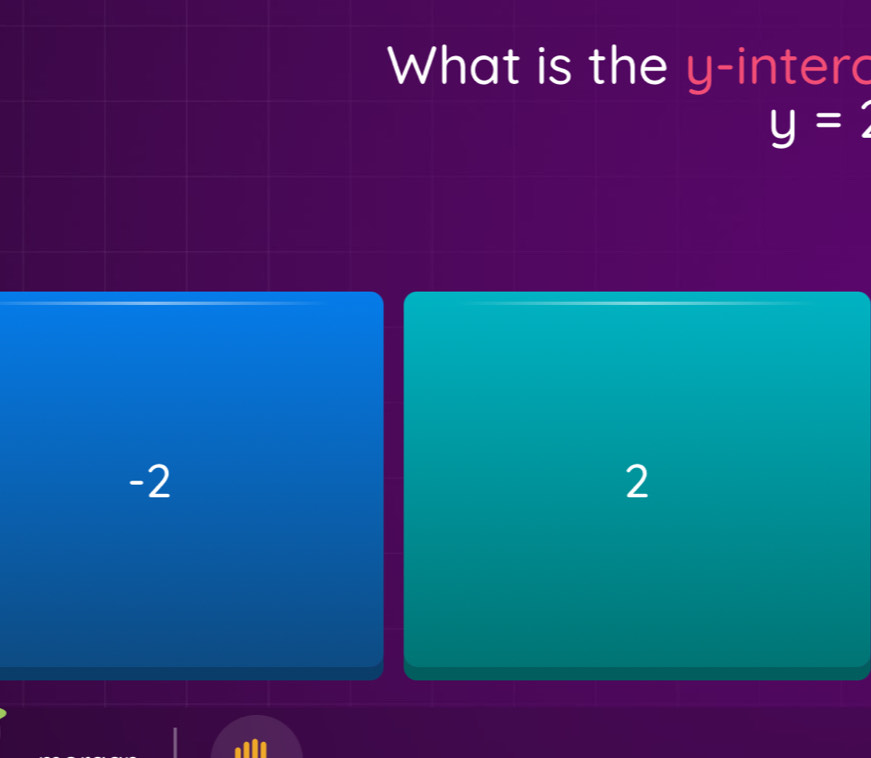 What is the y -interc
y=
-2
2