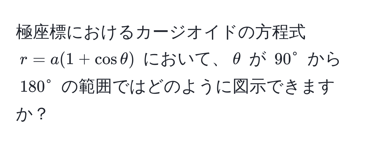 極座標におけるカージオイドの方程式 $r = a(1 + cos θ)$ において、$θ$ が $90°$ から $180°$ の範囲ではどのように図示できますか？