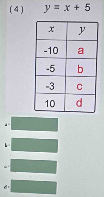 (4 ) y=x+5
a =
b=
c=
d=