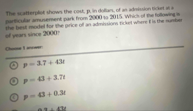 The scatterplot shows the cost, p, in dollars, of an admission ticket at a
particular amusement park from 2000 to 2015. Which of the following is
the best model for the price of an admissions ticket where t is the number
of years since 2000?
Choose 1 answer:
o p=3.7+43t
p=43+3.7t
a p=43+0.3t
43t