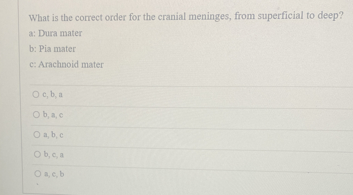 What is the correct order for the cranial meninges, from superficial to deep?
a: Dura mater
b: Pia mater
c: Arachnoid mater
c, b, a
b, a, c
a, b, c
b, c, a
a, c, b