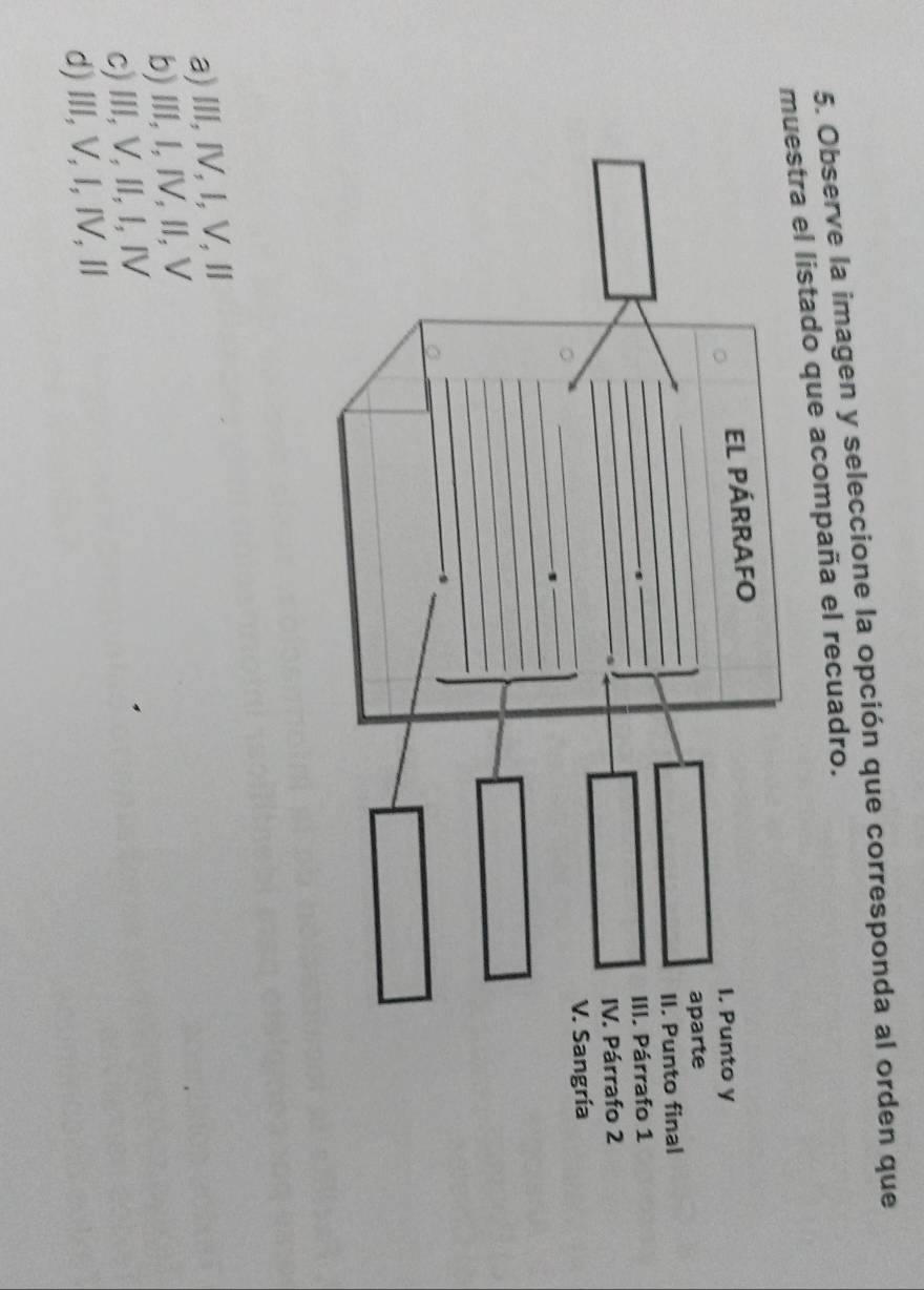 Observe la imagen y seleccione la opción que corresponda al orden que
listado que acompaña el recuadro.
a) III, IV, I, V, II
b) III, I, IV, II, V
c) III, V, II, I, IV
d) III, V, I, IV, I