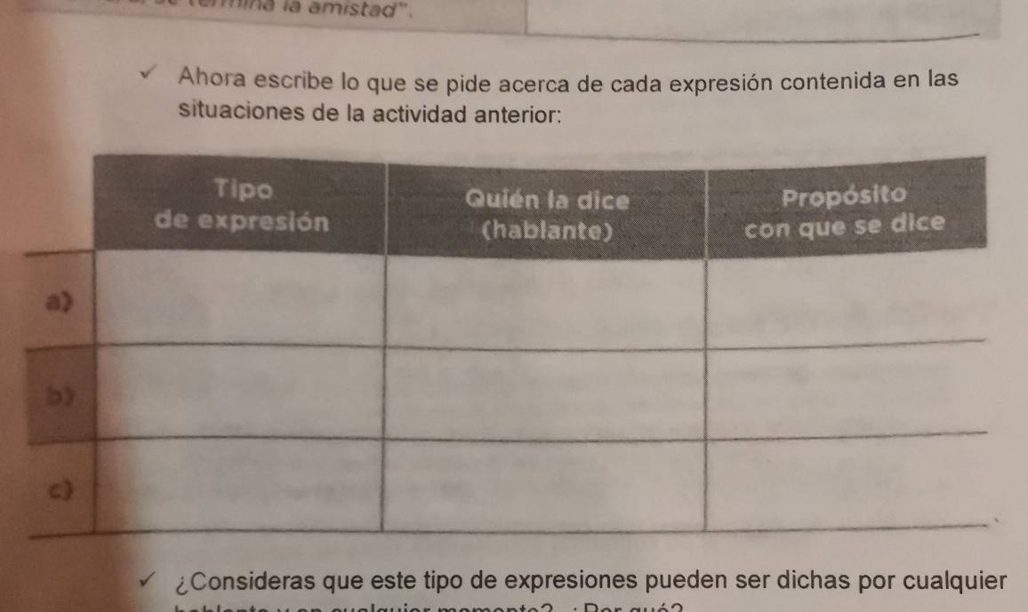 mina la amistad''. 
Ahora escribe lo que se pide acerca de cada expresión contenida en las 
situaciones de la actividad anterior: 
¿Consideras que este tipo de expresiones pueden ser dichas por cualquier