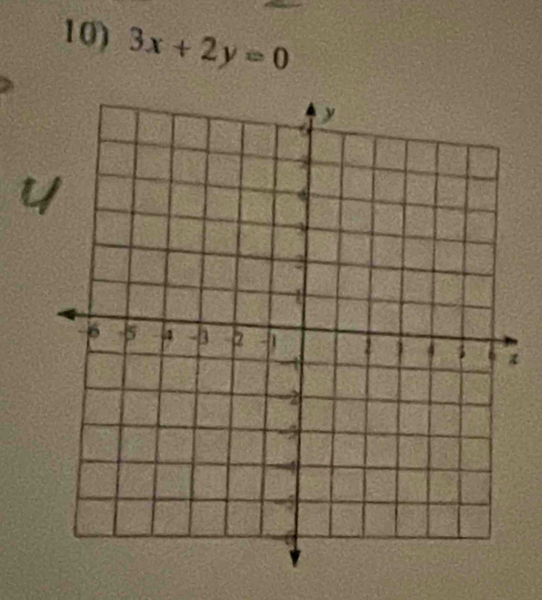 3x+2y=0
U