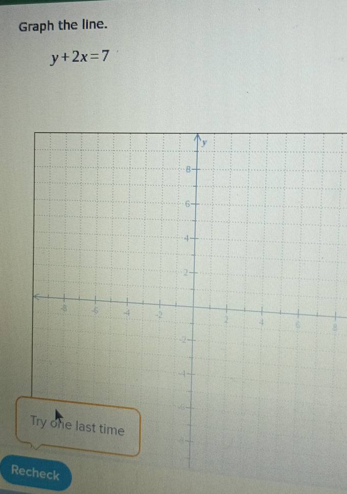 Graph the line.
y+2x=7
8
Rck