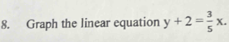 Graph the linear equation y+2= 3/5 x.