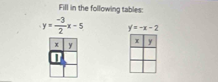 Fill in the following tables:
y= (-3)/2 x-5
y=-x-2