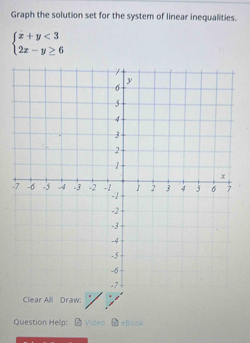 Graph the solution set for the system of linear inequalities.
beginarrayl x+y<3 2x-y≥ 6endarray.
- 
Clear All Draw: 
Question Help: Video eBook