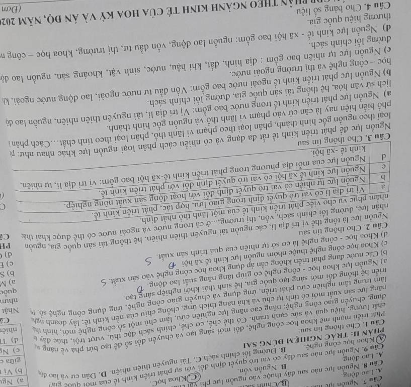 A. Lao động  Câu 7. Nguồn lực T B  Chính sắ
B. Nguồn vồn. C Khoa họC.
A. Lao động Câu 8. Nguồn lực nào sau đây thuộc vào nguồn lực phi vậi U
Câu 9. Nguồn lực nào sau đây có vai trò quyết định đổi với sự phát triển kinh tế của môi quốc gia a) Ng
giữa c
A Khoa học công nghệ. B. Đường lối chính sách.C. Tài nguyên thiện nhiện. D. Dân cư và lạo độ
b) Vị 
c) N
phản II: trác nghiệm đúng sai
Phát triển mạnh mê khoa học công nghệ, đối mới sáng tạo và chuyển đổi số để tạo bứt phá về năng 
Câu 1. Cho thông tin sau:
chất lượng, hiệu quả và sức cạnh tranh. Có thể chế, cơ chế, chính sách đặc thù, vượt trội, thúc đây ở d) T
dụng, chuyển giao công nghệ; năng cao năng lực nghiên cứu, làm chủ một số công nghệ mới, hình th nhiê
năng lực sản xuất mới có tính tự chủ và khả năng thích ứng, chống chịu của nền kinh tế; lấy doanh ngh C
nhưn
làm trung tâm nghiên cứu phát triển, ứng dụng và chuyền giao công nghệ, ứng dụng công nghệ số. M Nhật
triển hệ thống đổi mới sáng tạo quốc gia, hệ sinh thái khởi nghiệp sáng tạo.
b) S
a) Nguồn lực khoa học - công nghệ có giúp tăng năng suất lao động. quốc a) M
b) Các nước đang phát triển không cần áp dụng khoa học công nghệ vào sản xuất.
d) (
c) Khoa học công nghệ thuộc nhóm nguồn lực kinh tế xã hội 
c) E
d) Khoa học - công nghệ là cơ sở tự nhiên của quả trình sản xuất.
c nguồn tài nguyên thiên nhiên, hệ thống tài sản quốc gia, nguồn PH
o thông tin sau
ớc và ngoài nước có thể được khai thác C
C
Nguồn lực để phát triển kinh tế rất đa dạng 
Câu 3. Cho thô
loại theo nguồn gốc hinh thành, phân loại theo phạm vi lãnh thổ, phân loại theo
phổ biến hiện nay là căn cứ vào phạm vi lãnh thổ và nguồn gốc hình thành.
a) Nguồn lực phát triển kinh tế trong nước bao gồm: Vị trí địa lí, tài nguyên thiên nhiên, nguồn lao độ
lịch sử văn hóa, hệ thống tài sản quốc gia, đường lối chính sách.
b) Nguồn lực phát triển kinh tế ngoài nước bao gồm: Vốn dầu tư nước ngoài, lao động nước ngoài, kh
học - công nghệ và thị trường ngoài nước.
c) Nguồn lực tự nhiên bao gồm : dịa hinh, đất, khí hậu, nước, sinh vật, khoáng sán, nguồn lao độ
d) Nguồn lực kinh tế - xã hội bao gồm: nguồn lao động, vốn đầu tư, thị trường, khoa học - công n
đường lối chính sách.
thương hiệu quốc gia.
Thần theo ngành kinh tẻ của hoa kỳ và án đọ, năm 2020
Câu 4. Cho bảng số liệu
(Đơn