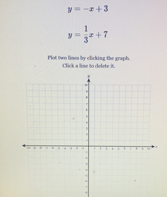 y=-x+3
y= 1/3 x+7
Plot two lines by clicking the graph.
Click a line to delete it.
-8