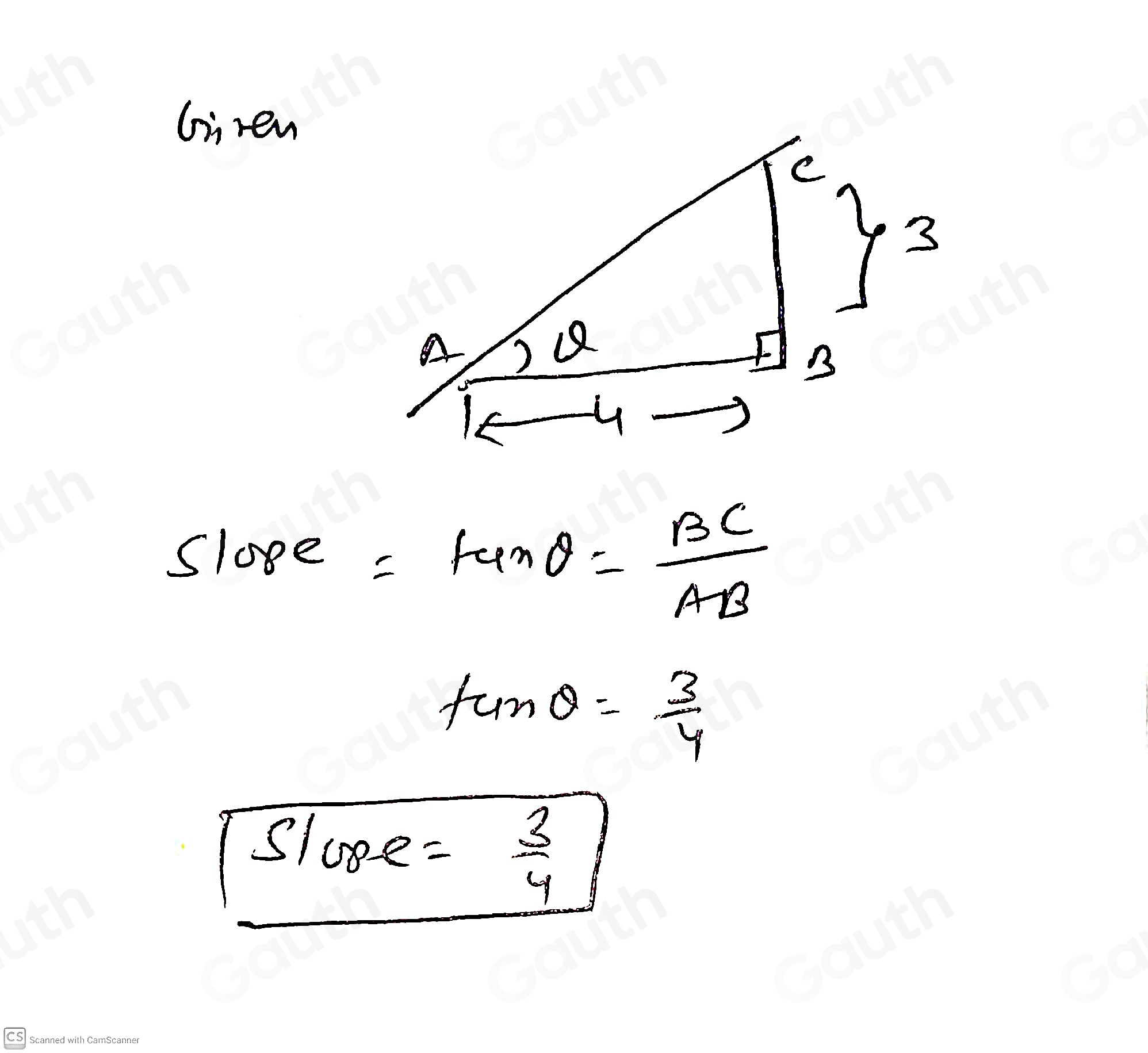 Solved: Determine the slope. [Math]