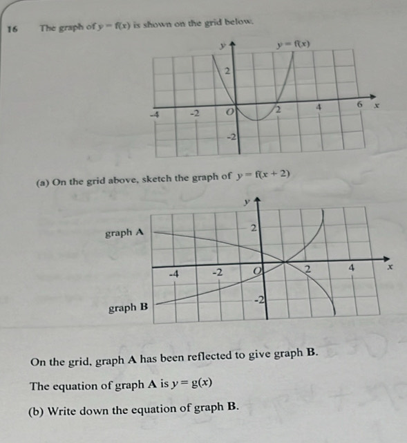 The graph of y=f(x) is shown on the grid below.
(a) On the grid above, sketch the graph of y=f(x+2)
On the grid, graph A has been reflected to give graph B.
The equation of graph A is y=g(x)
(b) Write down the equation of graph B.